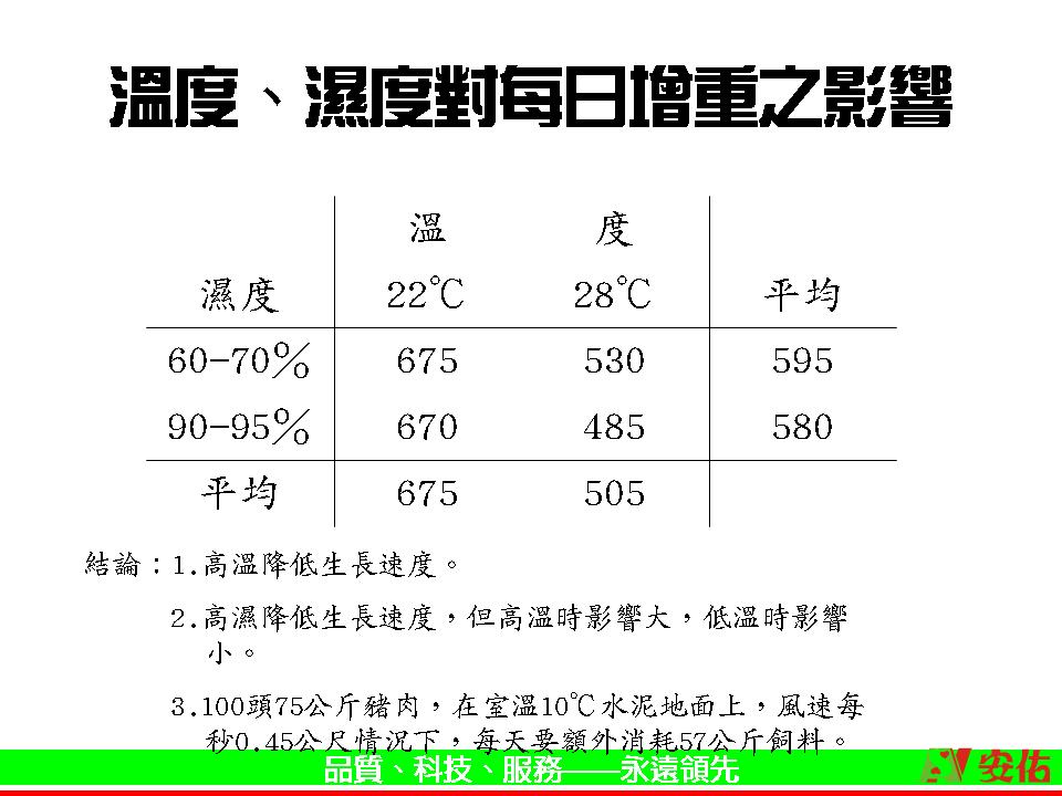 投影片4.JPG