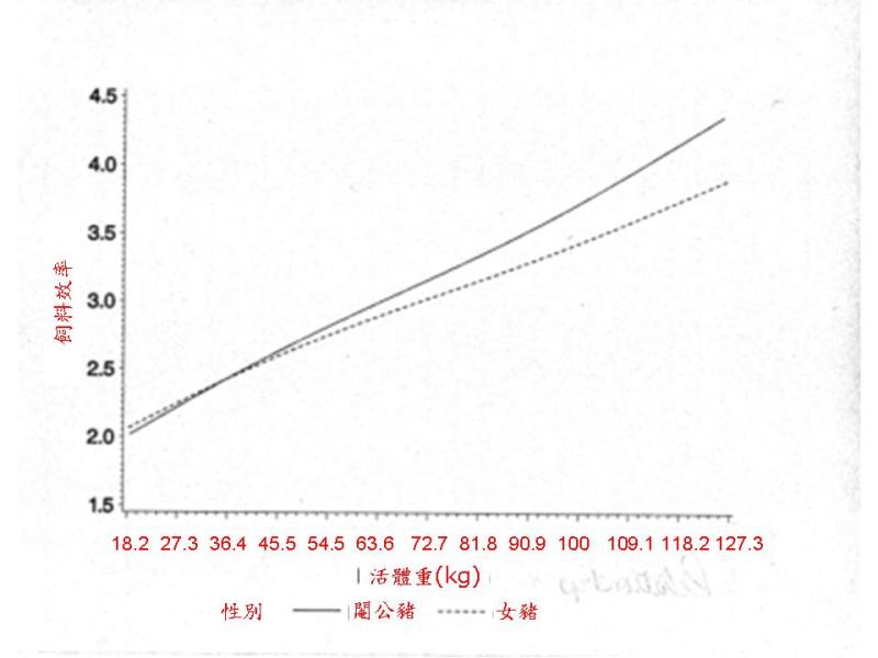 aps95-5_Fig3 C.jpg